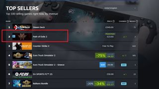 Steam Charts showing Path of Exile 2 as the top selling game