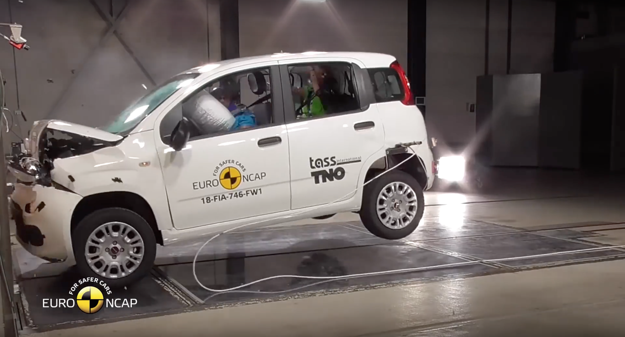 Euro NCap Panda