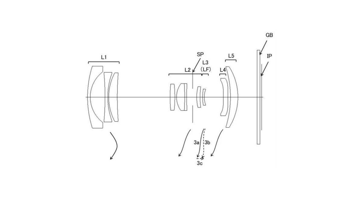 Canon RF 24-70 F4-6.3 patent image