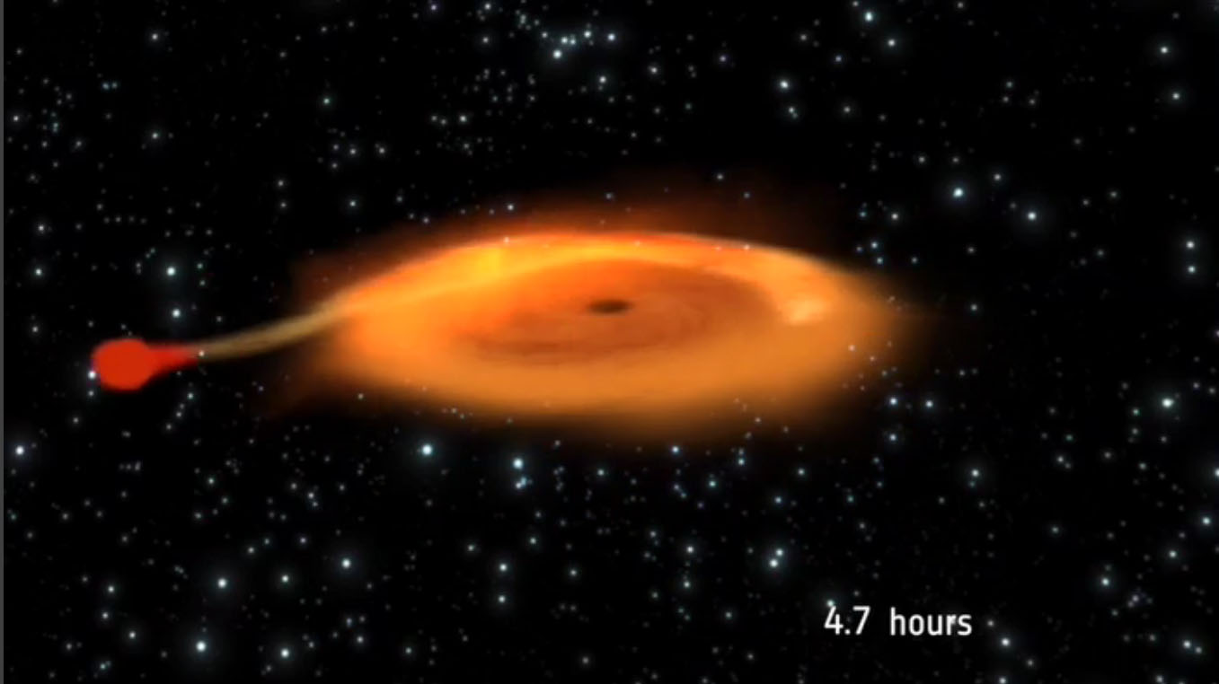 a star turning into a black hole