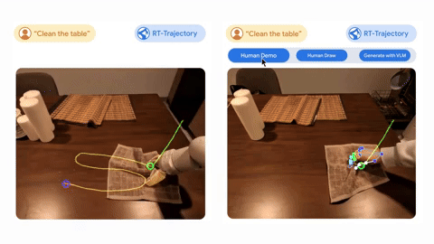 Google Deep Mind-Roboter reinigt mithilfe von KI einen Tisch