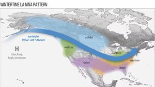 The jet stream takes a very different path in a typical El Niño vs. La Niña winter weather pattern. But these patterns have a great deal of variability. Not every El Niño or La Niña year is the same.
