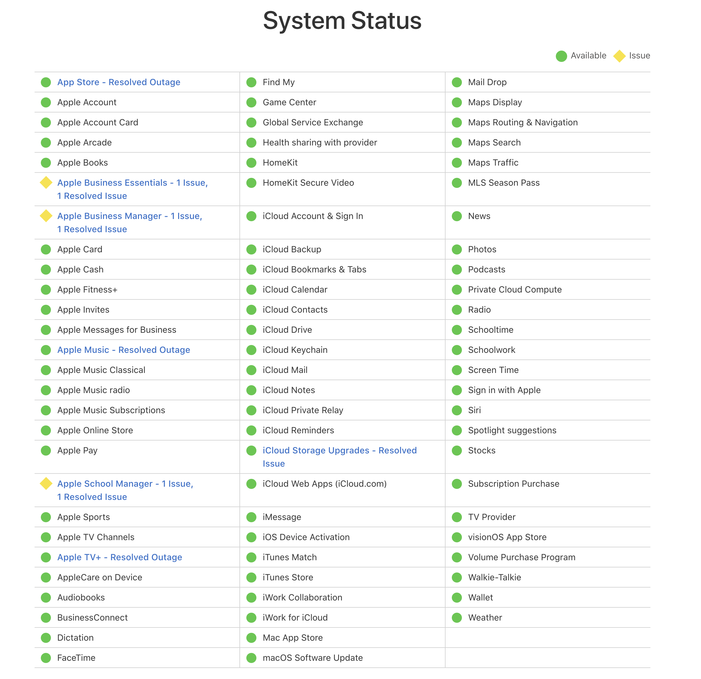 Apple