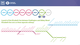 Transport for London tube map for the Elizabeth Line - May 2022