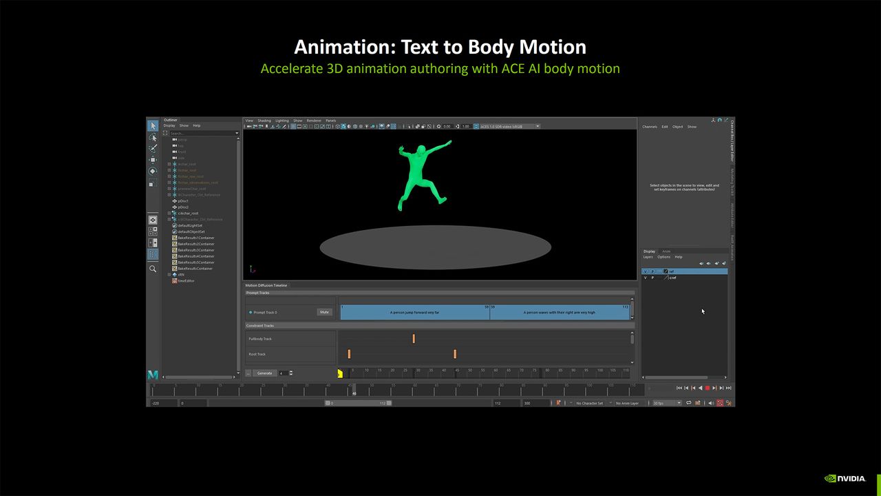 Nvidia Blackwell AI overview