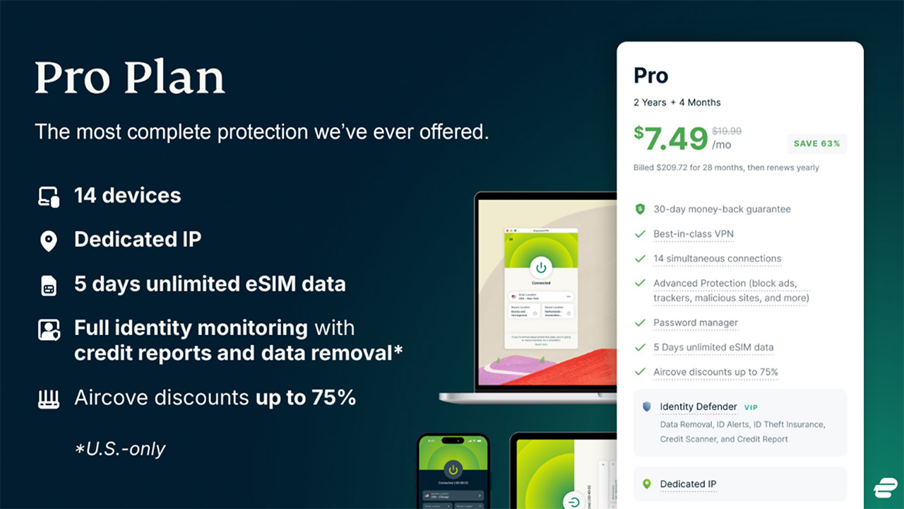 ExpressVPN Pro plan price and feature overview, with ExpressVPN app displayed on smartphone
