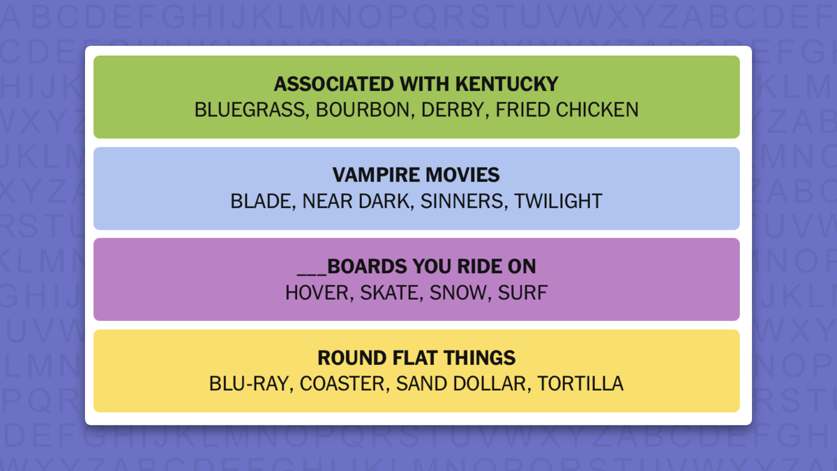 NYT Connections answers for game 1197 on a purple background