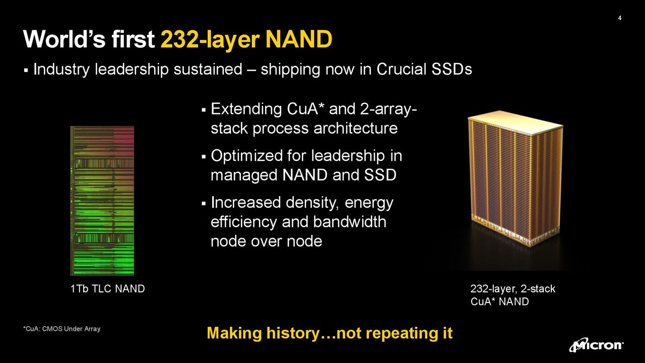 232-Layer Nand