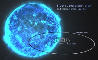 blue supergiant star stars giant spawn exotic matter space supernova deaths violent