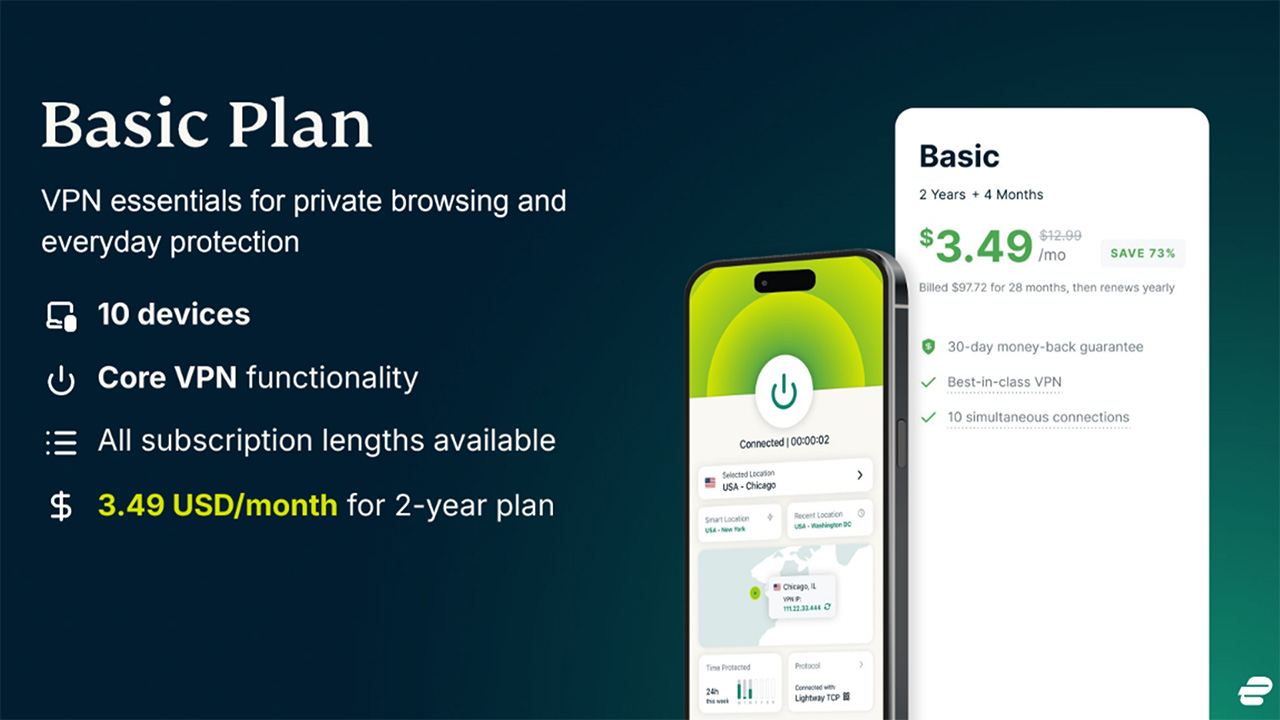 ExpressVPN Basic plan price and feature overview, with ExpressVPN app displayed on smartphone