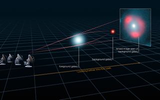 Gravitational Lensing of Distant Star-Forming Galaxies Space Wallpaper (Schematic)