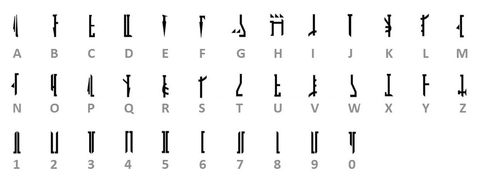 7 Epic Star Wars Fonts Creative Bloq 7 Epic Star Wars Fonts Creative Bloq