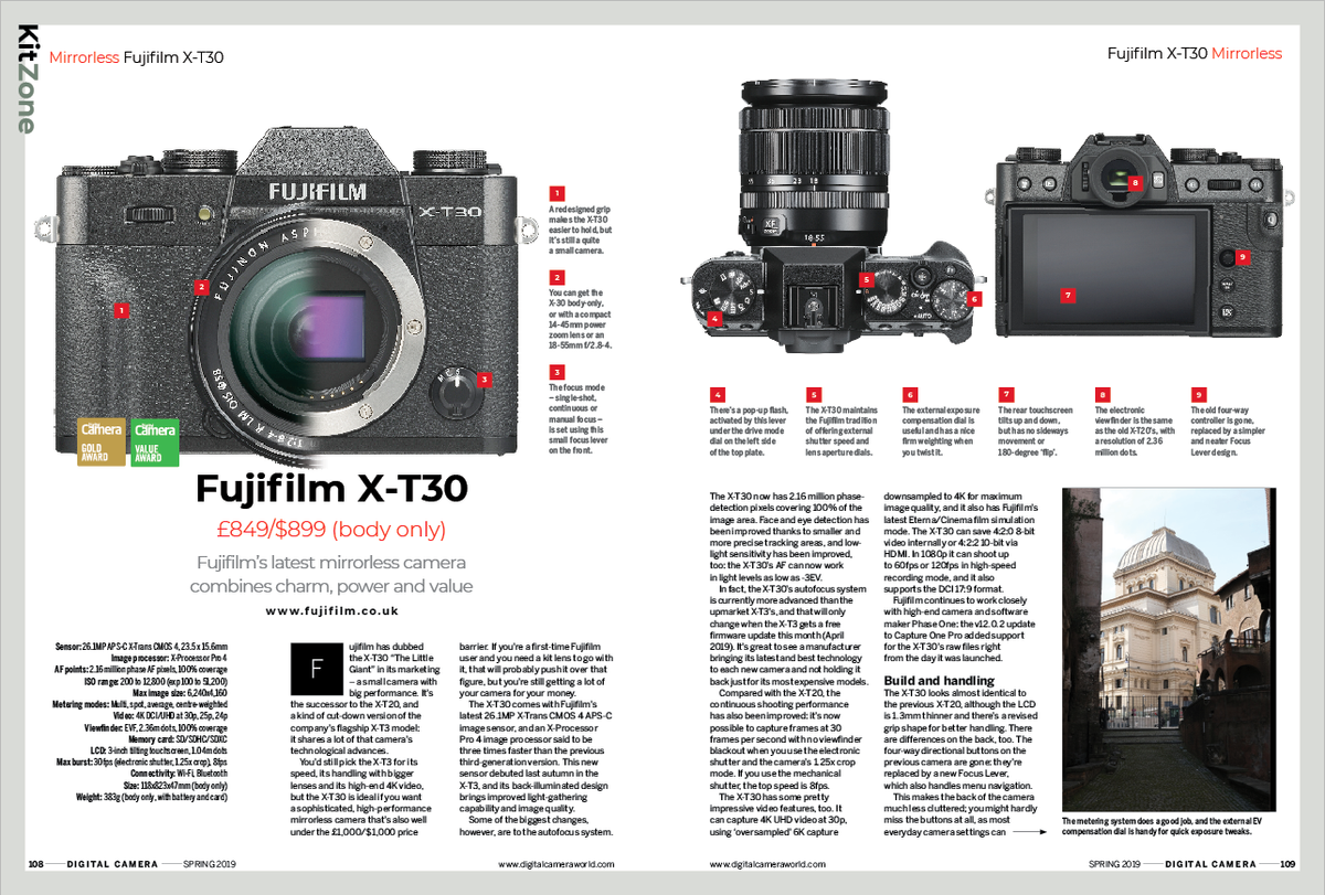 DCam 215 Fujifilm X-T30 review opener image