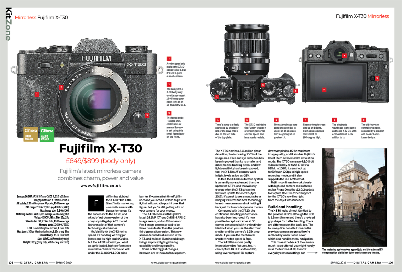 DCam 215 Fujifilm X-T30 review opener image