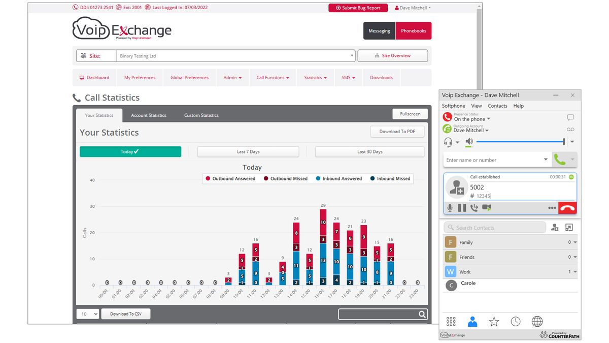 A screenshot of Voip Unlimited Voip Exchange&amp;#039;s call statistics dashboard and softphone