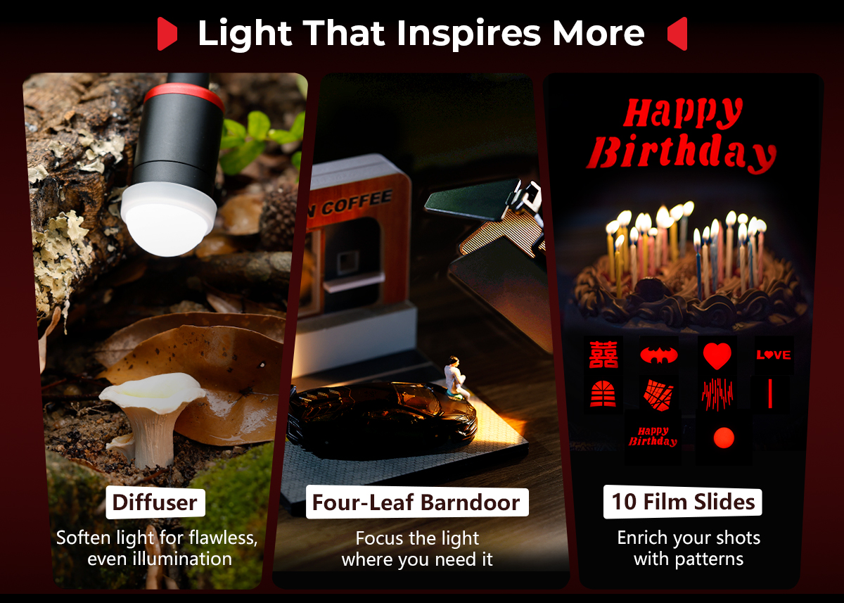 SmallRig RM 03 Macro Photography LED Light