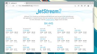 Can you use a Chromebook without Google Chrome? Best Chrome browser alternatives