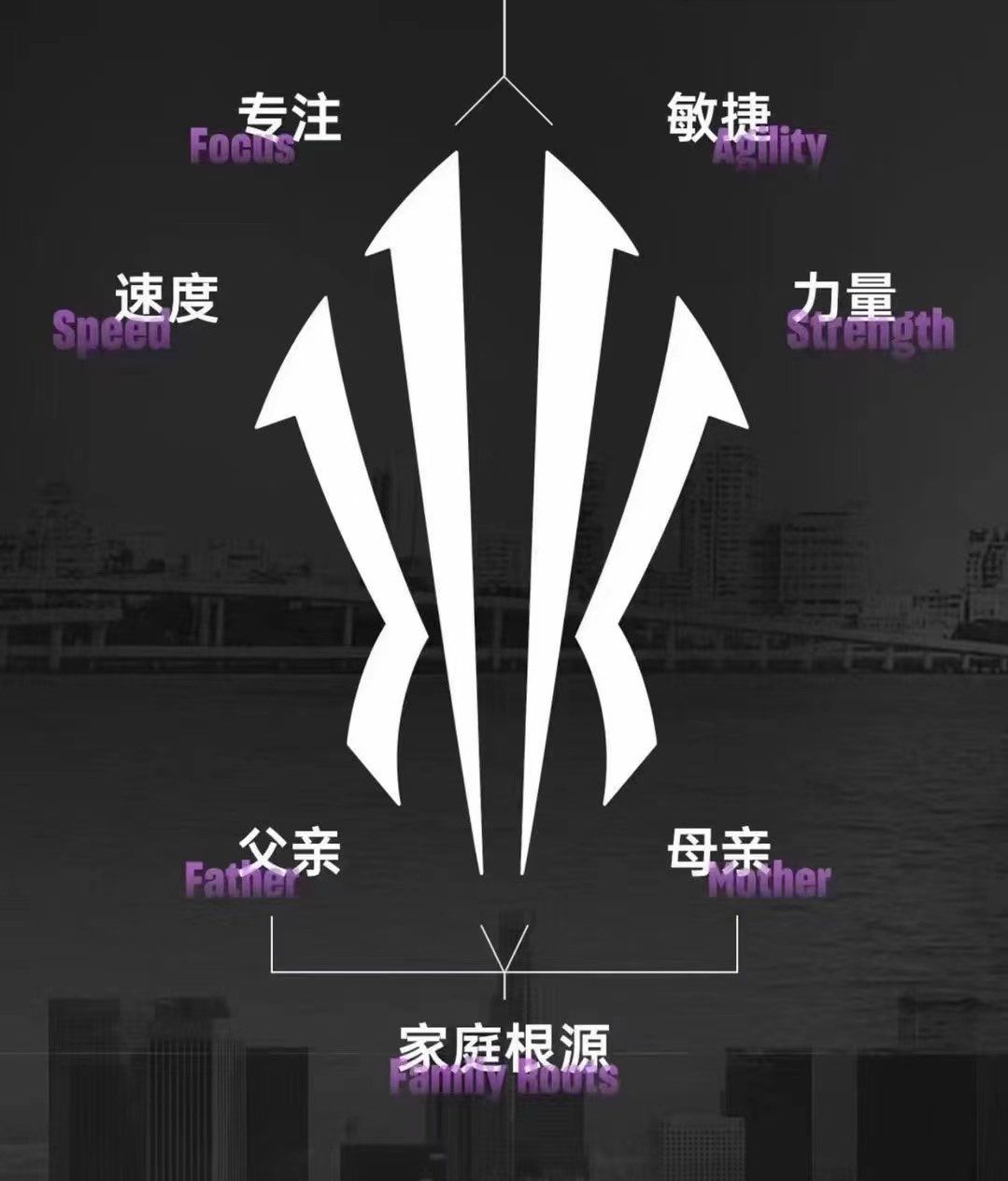 Anta Sports Kyrie Irving logo