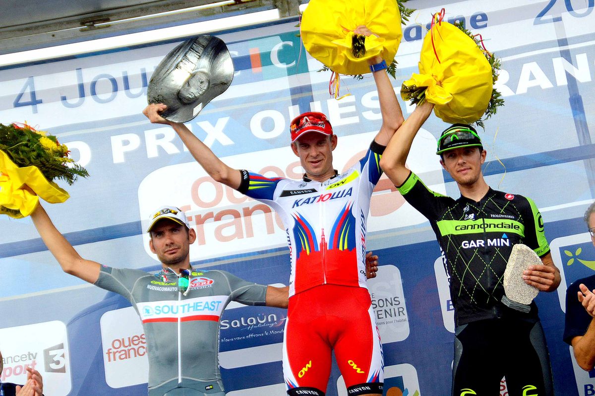 Alexander Kristoff (Katusha)