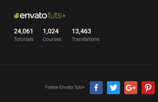The Envato Tuts+ network boosts its branding by featuring its logo in the footer as well as the top-left