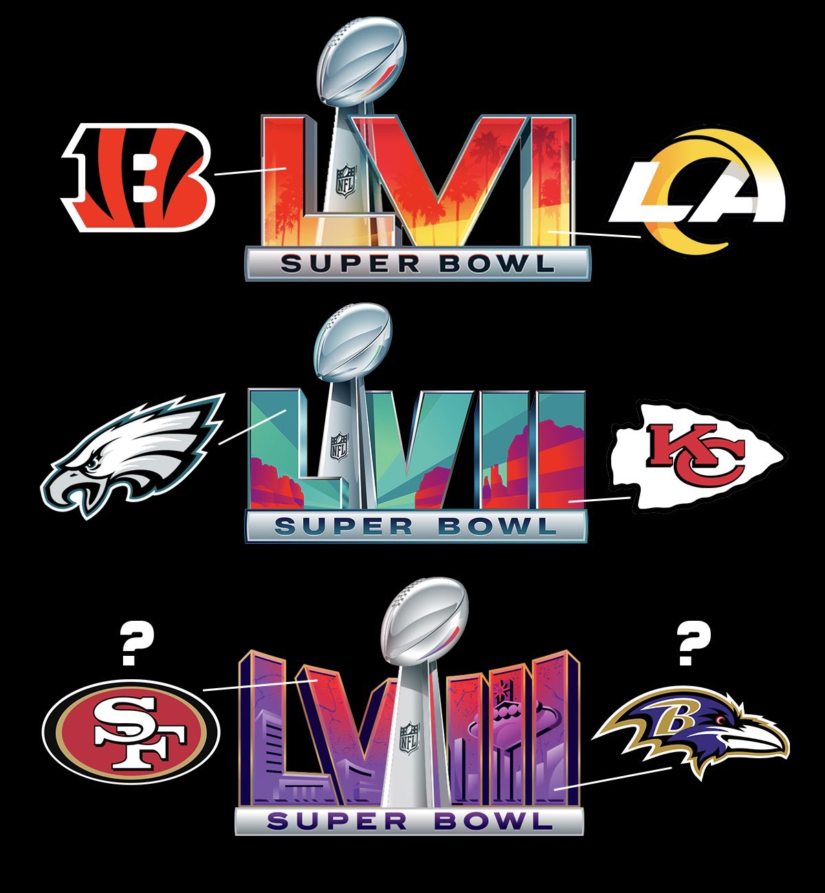 The NFL Super Bowl logo conspiracy is so outlandish I almost hope it's