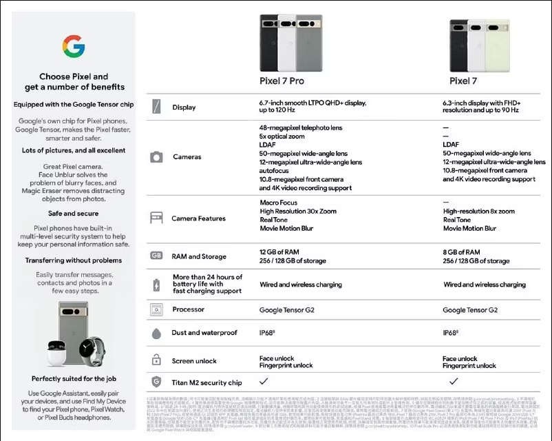 Ekrānuzņēmums ar nopludinātām apkopotām Google Pixel 7 un Google Pixel 7 Pro specifikāciju tabulām