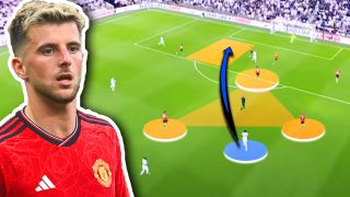 Manchester United thumbnail for YouTube Erik ten Hag tactics