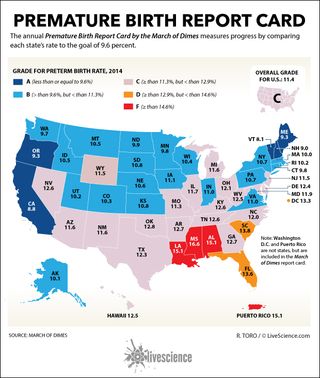 Chart of premature birth rates in U.S. states.