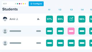 CodeHS