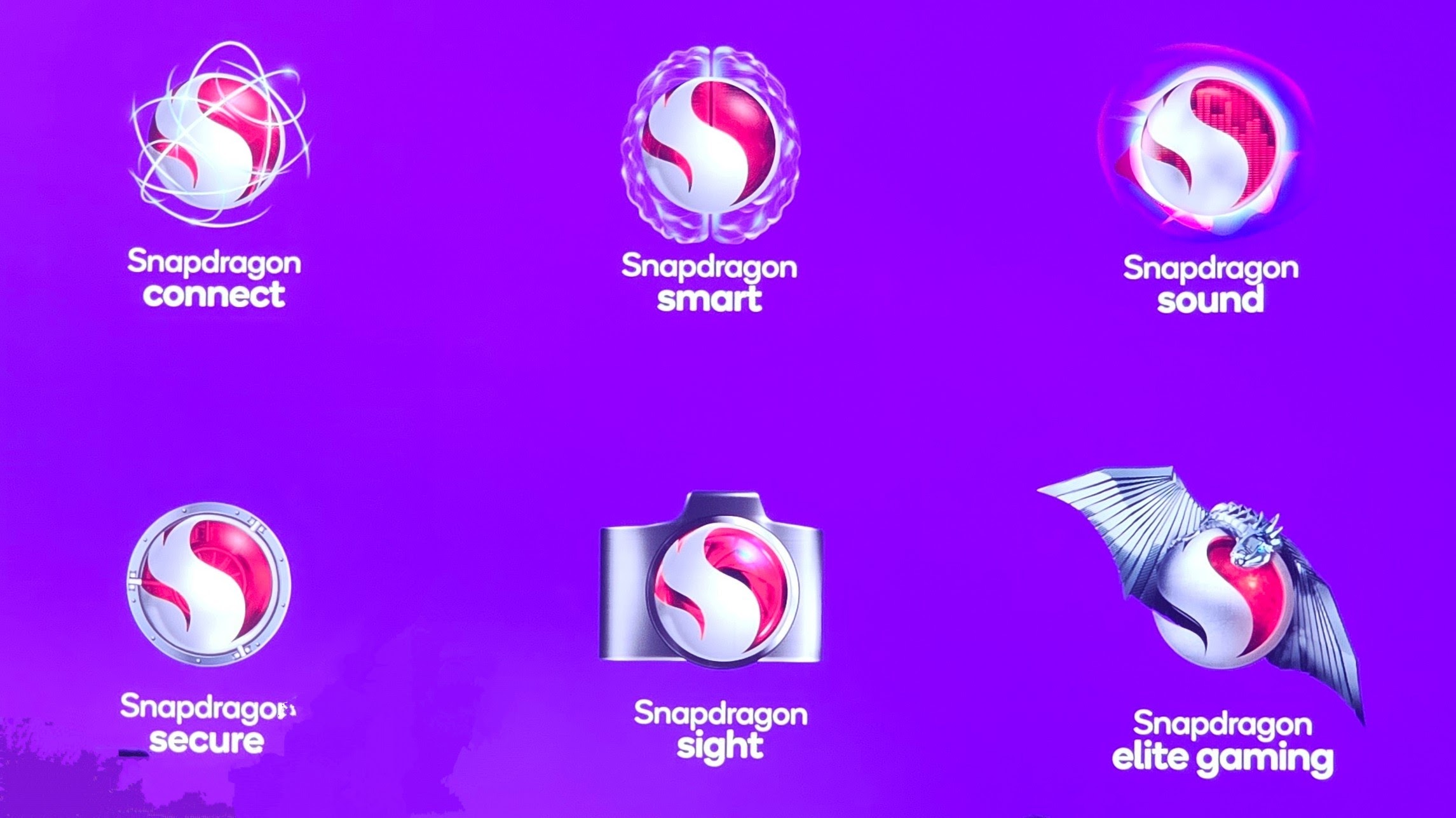 Qualcomm Snapdragon 8 Gen 3 components from a slide at Snapdragon Summit