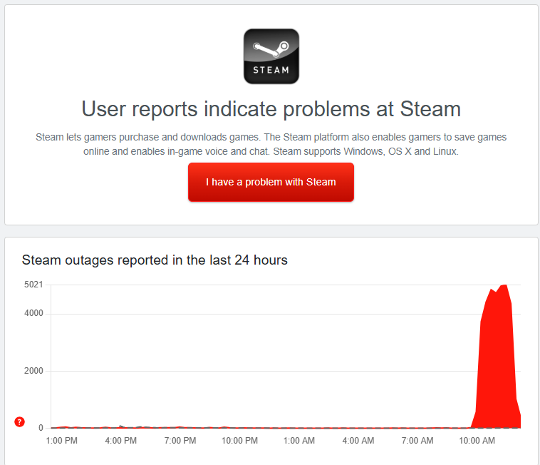 Steam outage 6-26-2025 at 12:30 pm