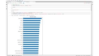 An index in JupyterLabs