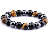 Triple Protection Bracelet
RRP: