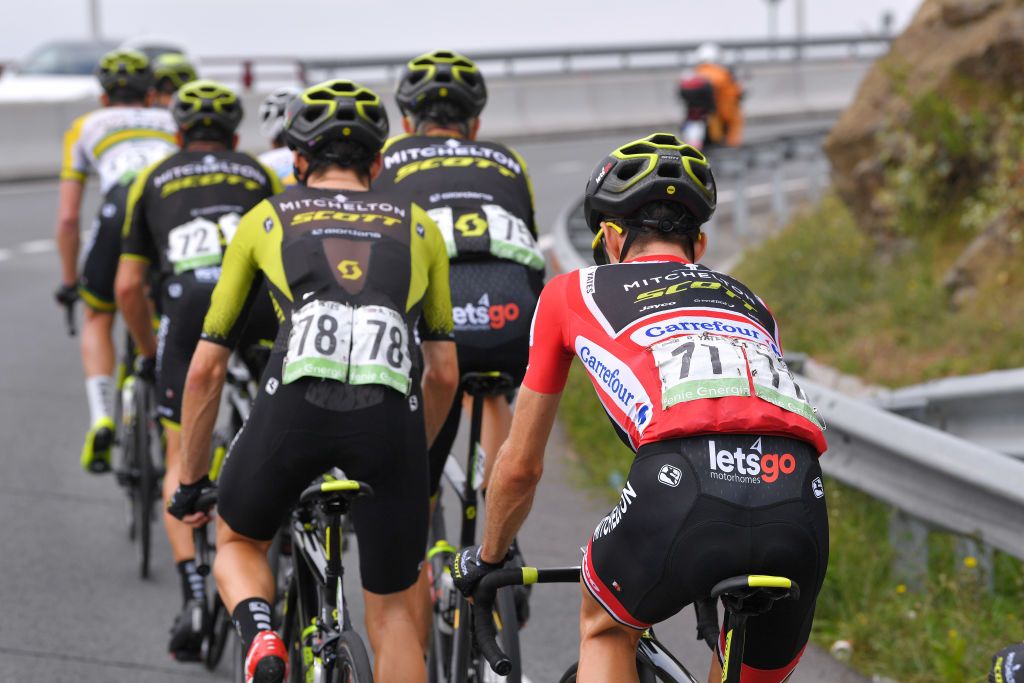 Simon Yates (Mitchelton-Scott)