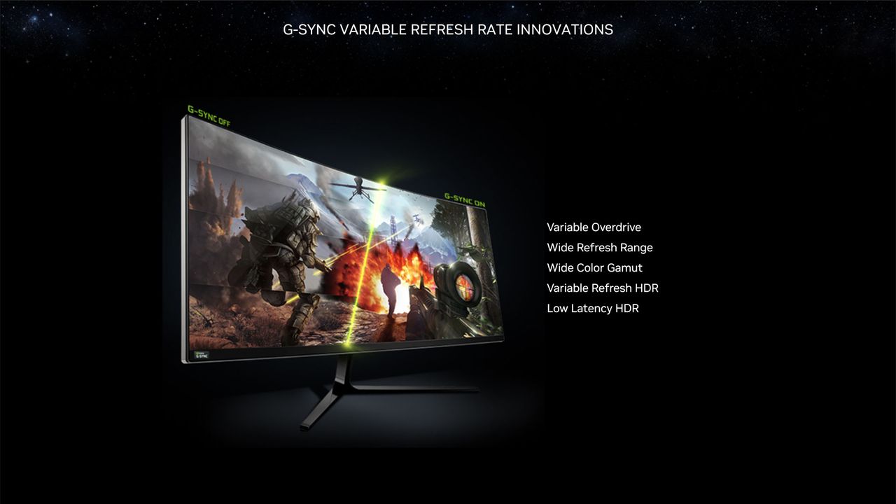 Nvidia RTX 40-Series Super Models and CES 2024
