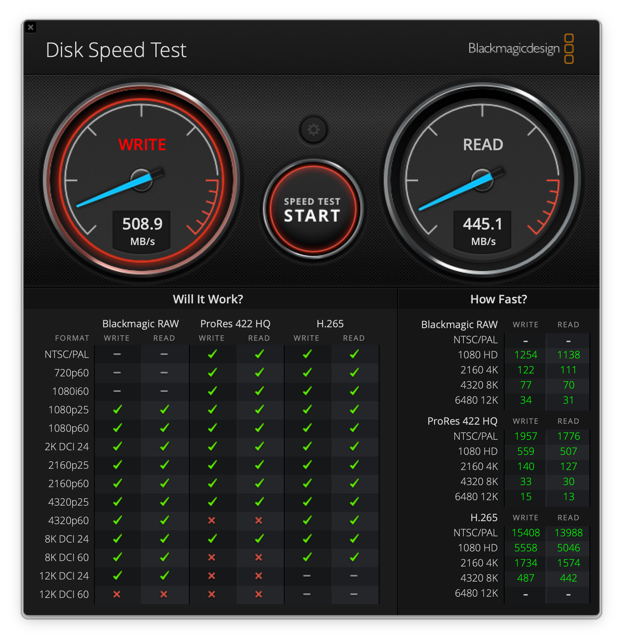 Thunderbolt 4 Docks