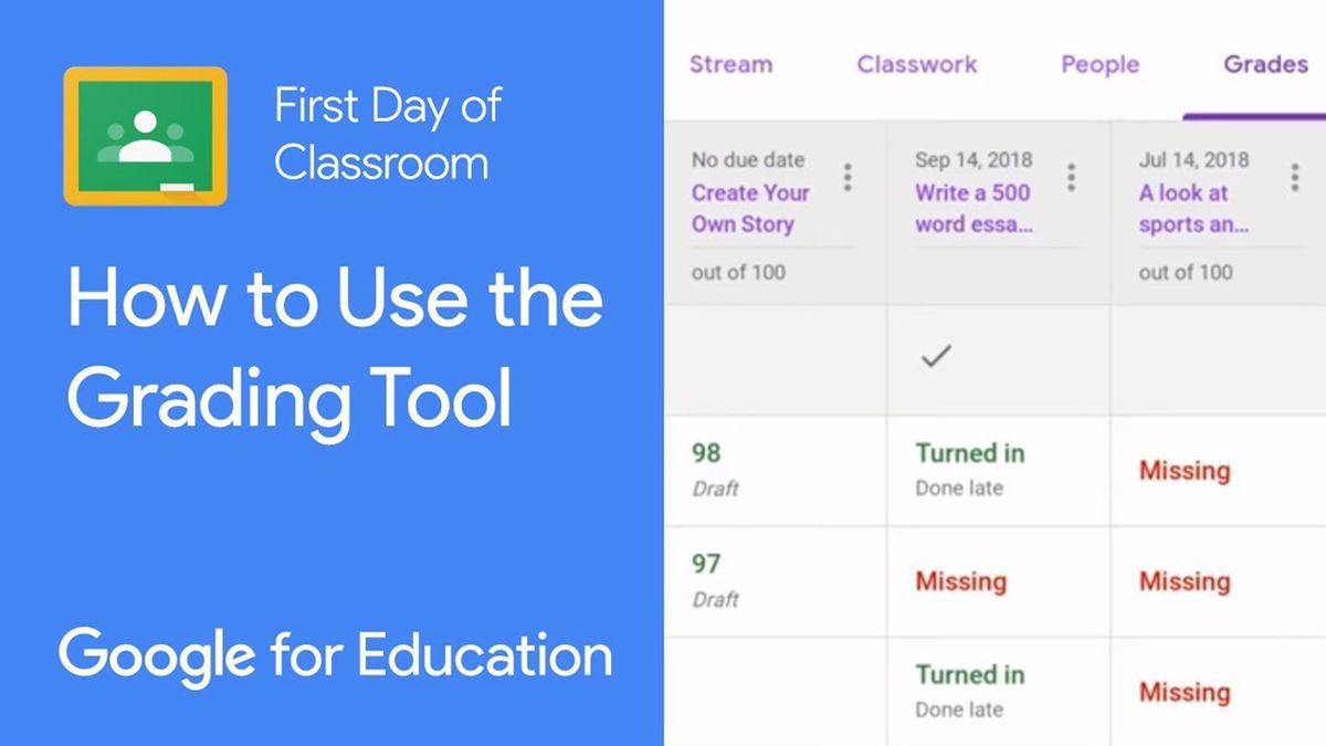 What Is Google Classroom? | Tech & Learning