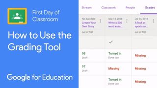 Google Classroom grading