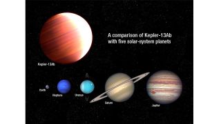 Artist’s impression showing the “hot Jupiter” exoplanet Kepler-13Ab’s size, compared to several planets in our solar system. Kepler-13Ab is six times more massive than Jupiter.