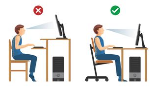 Illustration showing incorrect and incorrect sitting posture