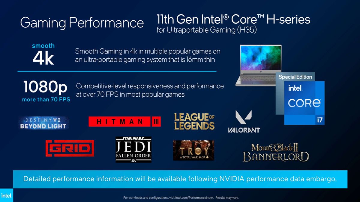 Intel Tiger Lake H