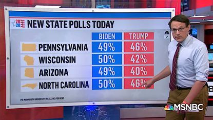 Steve Kornacki looks at the polls