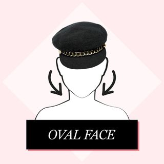 Oval face