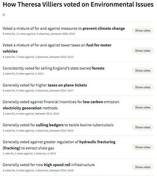 The voting record of new DEFRA secretary Theresa Villiers. Source: theyworkforyou.com