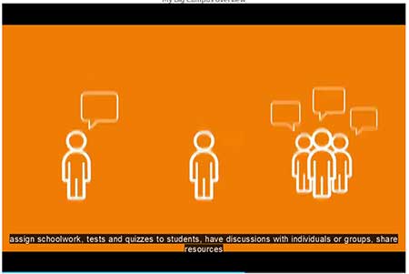 Video Tutorial: My Big Campus – Overview Training