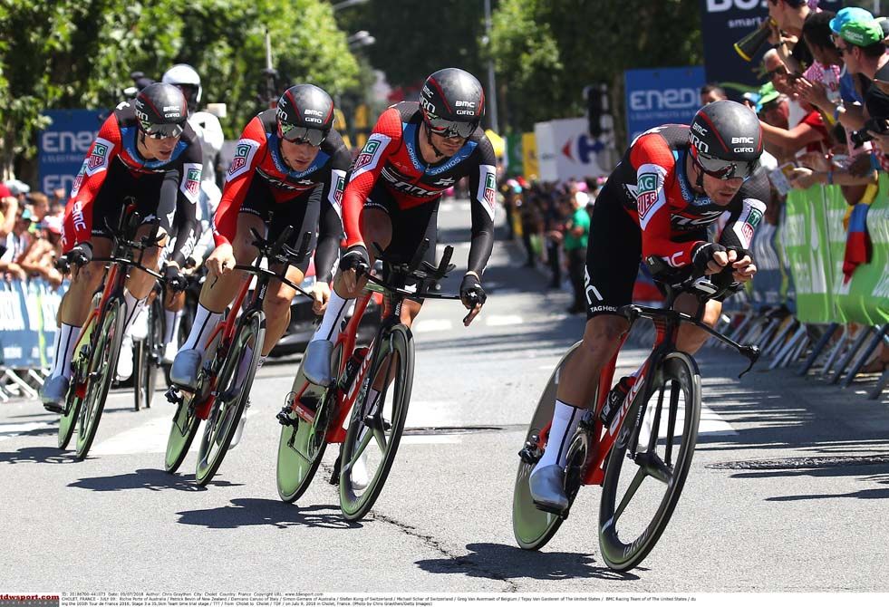 BMC Racing TTT win and GC analysis Podcast Cyclingnews