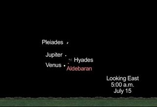 This skymap shows the position of Venus and Jupiter, in relation to the bright star Aldebaran and the Hyades and Pleiades star clusters, in the eastern sky on July 15, 2012.