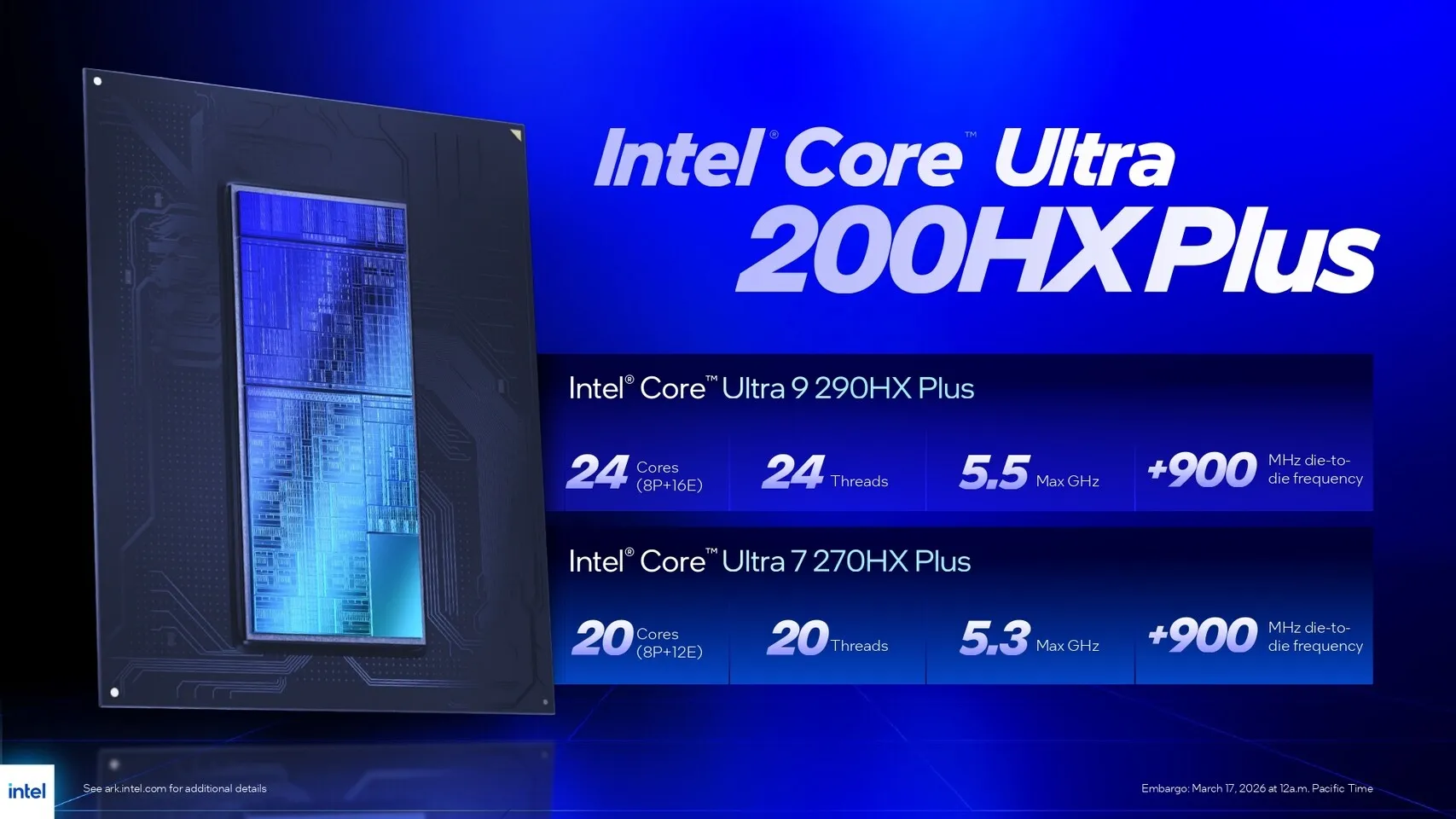 Intel's new Core Ultra 200HX Plus mobile CPUs include 290HX, 270HX Plus flagships — 8% faster gaming claims fall short of 15% boost promised by desktop Arrow Lake Refresh