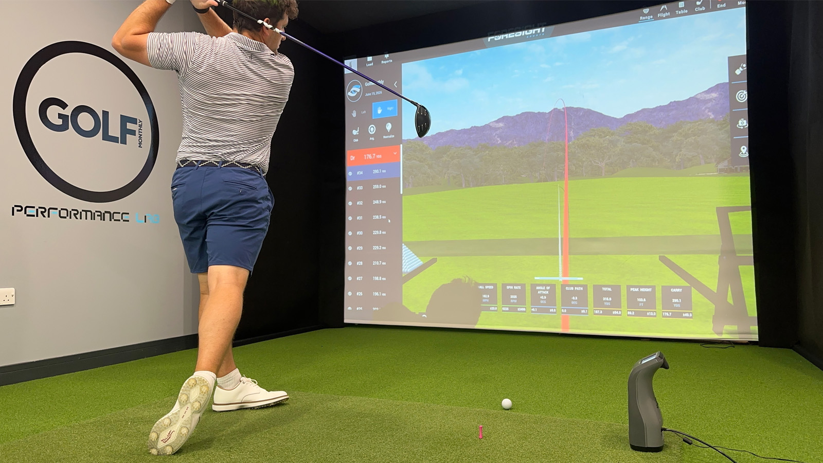 How Much Does Tee Height Matter With Driver?