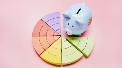 A piggy bank sits among the segments of a colorful pie chart.